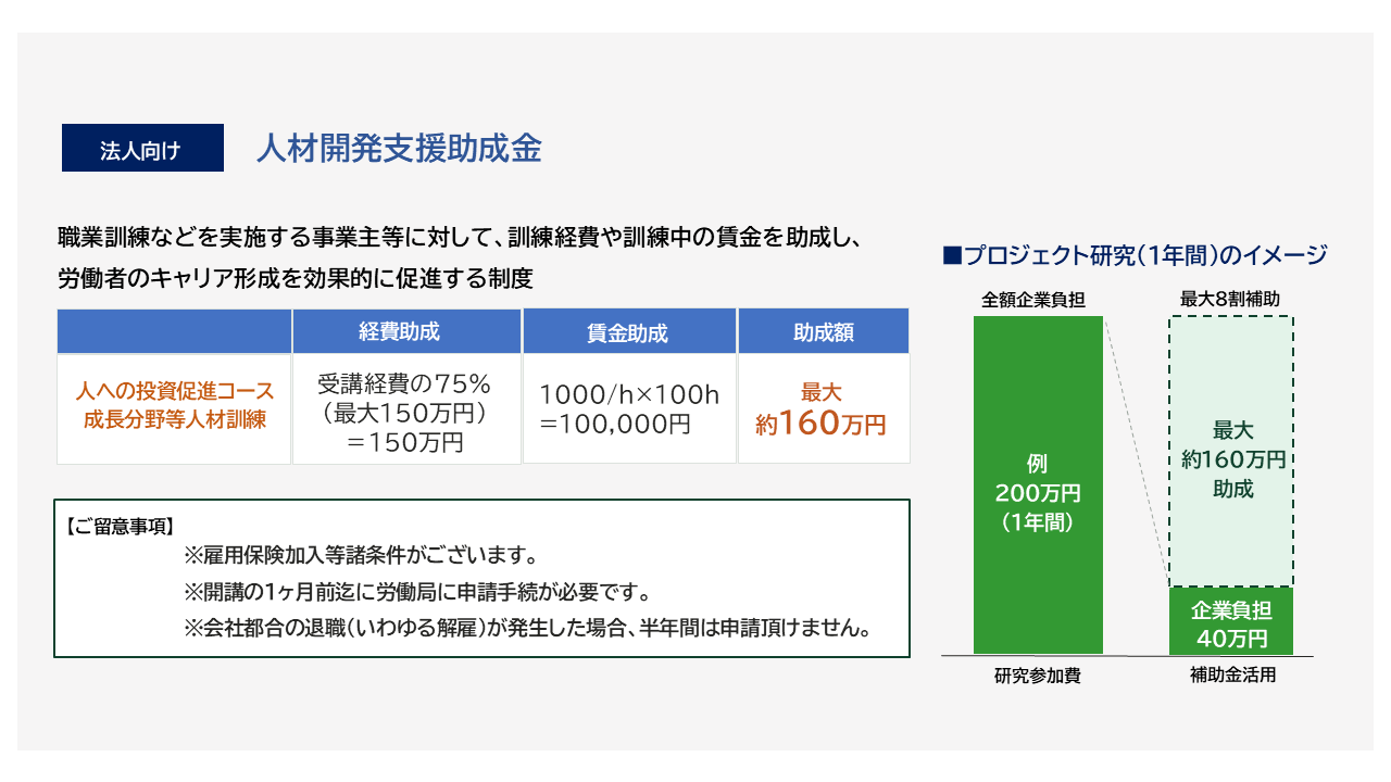 人材開発支援助成金_説明スライド2